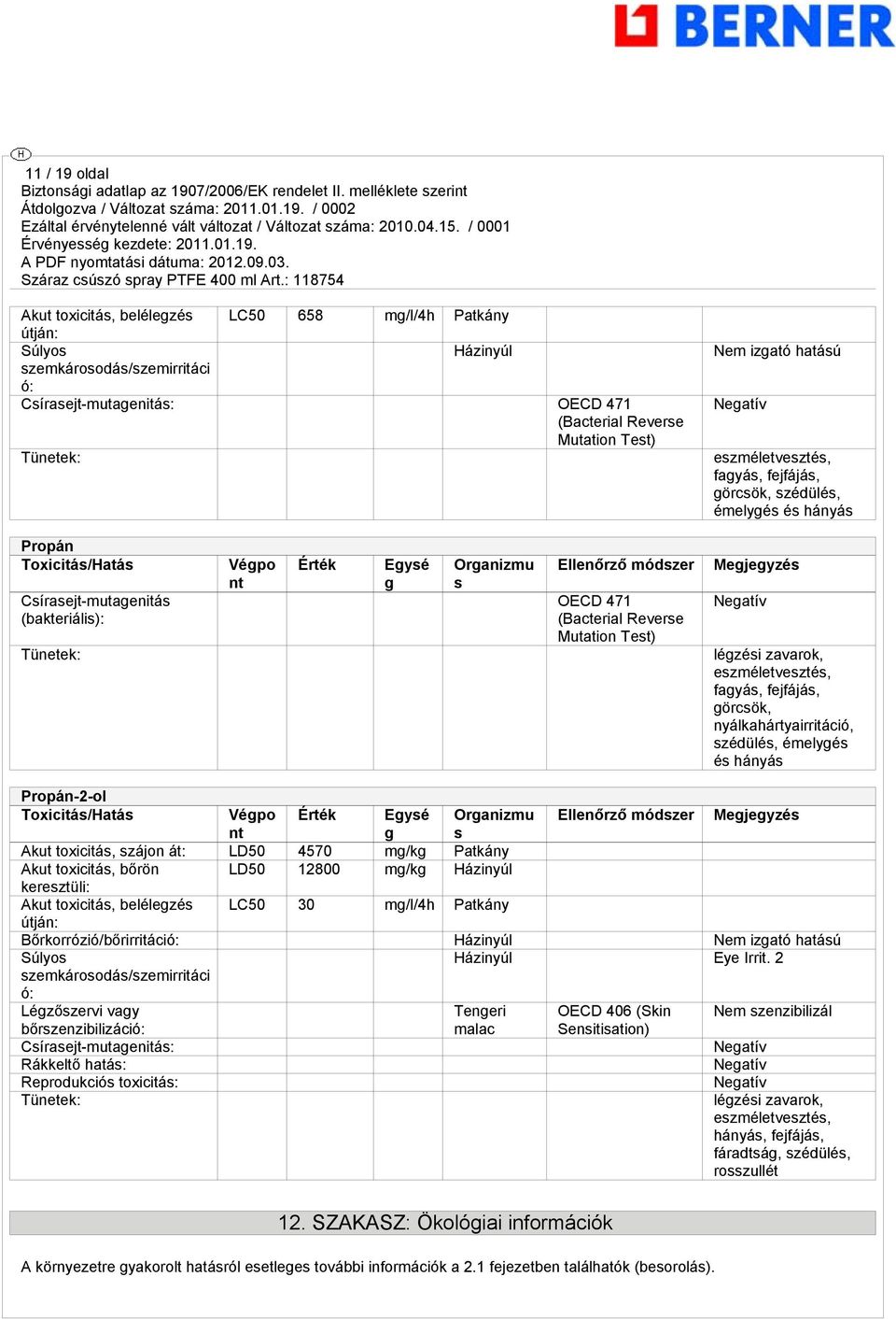 Ellenőrző módszer OECD 471 (Bacterial Reverse Mutation Test) Negatív légzési zavarok, eszméletvesztés, fagyás, fejfájás, görcsök, nyálkahártyairritáció, szédülés, émelygés és hányás Propán-2-ol