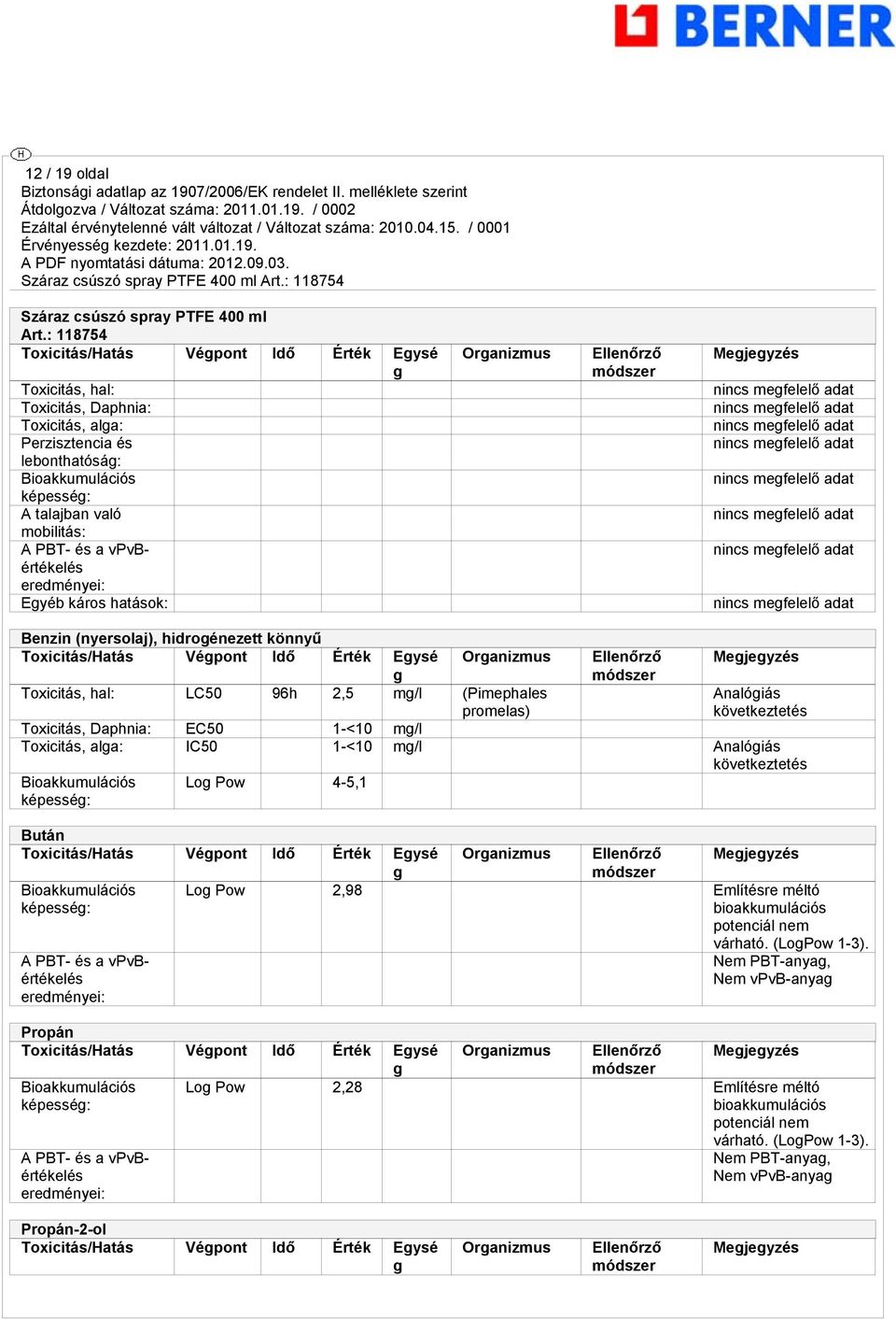 a vpvbértékelés eredményei: Egyéb káros hatások: Organizmus Ellenőrző módszer Benzin (nyersolaj), hidrogénezett könnyű Toxicitás/Hatás Végpont Idő Érték Egysé g Organizmus Toxicitás, hal: LC50 96h