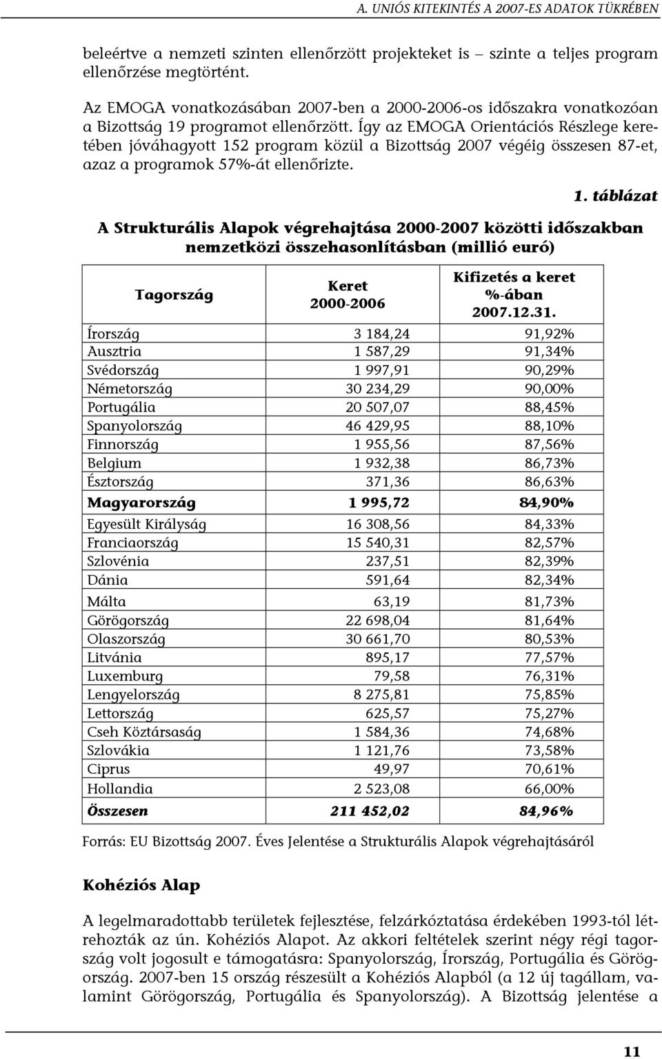 Így az EMOGA Orientációs Részlege keretében jóváhagyott 15