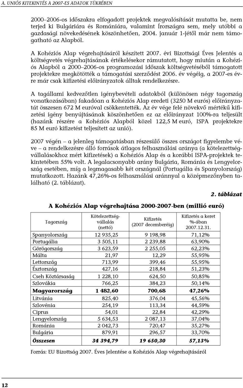 évi Bizottsági Éves Jelentés a költségvetés végrehajtásának értékelésekor rámutatott, hogy miután a Kohéziós Alapból a 2000 2006-os programozási időszak költségvetéséből támogatott projektekre