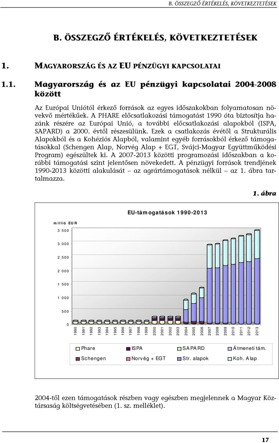 A PHARE előcsatlakozási támogatást 1990 óta biztosítja hazánk részére az Európai Unió, a további előcsatlakozási alapokból (ISPA, SAPARD) a 2000. évtől részesülünk.