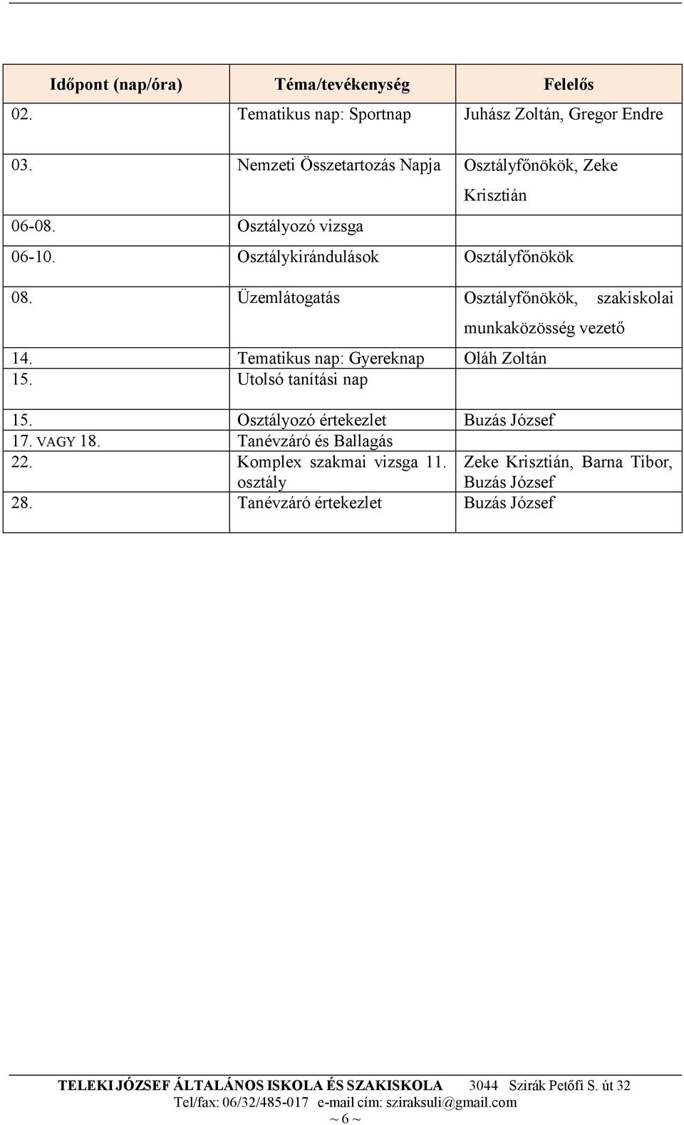 Osztálykirándulások Osztályfőnökök 08. Üzemlátogatás Osztályfőnökök, szakiskolai 14.