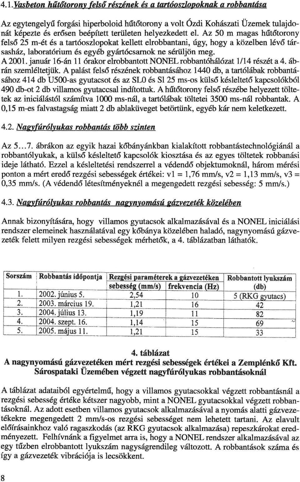 január 16-án ll órakorelrobbantott NONELrobbantóhálózat 1/14 részét a 4. ábrán szemléltetjük.