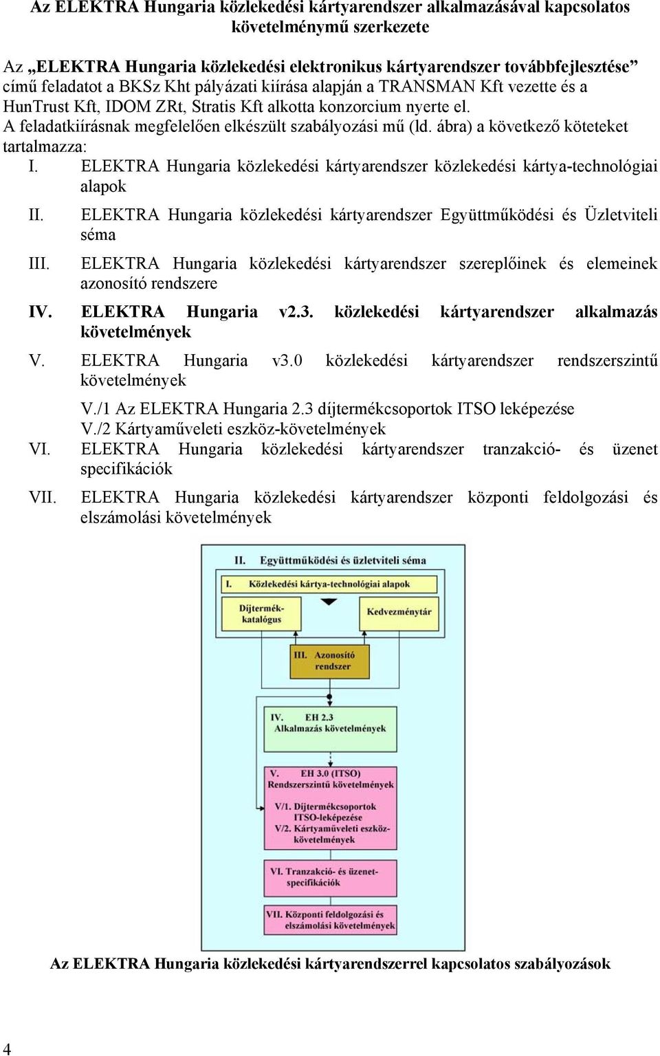 ábra) a következő köteteket tartalmazza: I. ELEKTRA Hungaria közlekedési kártyarendszer közlekedési kártya-technológiai alapok II.