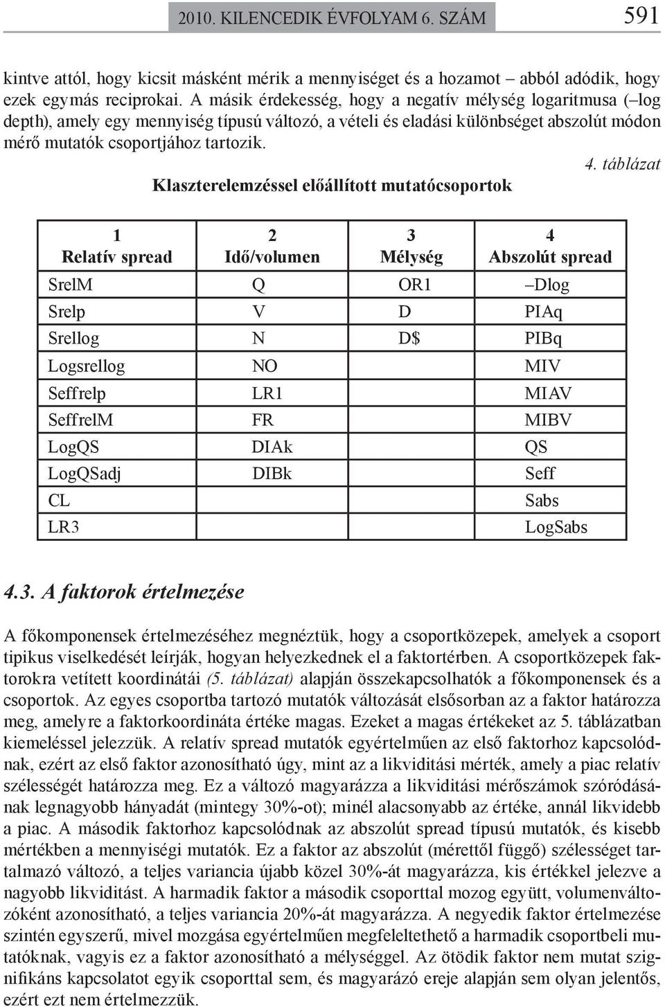 ábláza Klaszerelemzéssel előállío muaócsoporok 1 Relaív spread 2 Idő/volumen 3 Mélység 4 Abszolú spread SrelM Q OR1 Dlog Srelp V D PIAq Srellog N D$ PIBq Logsrellog NO MIV Seffrelp LR1 MIAV SeffrelM