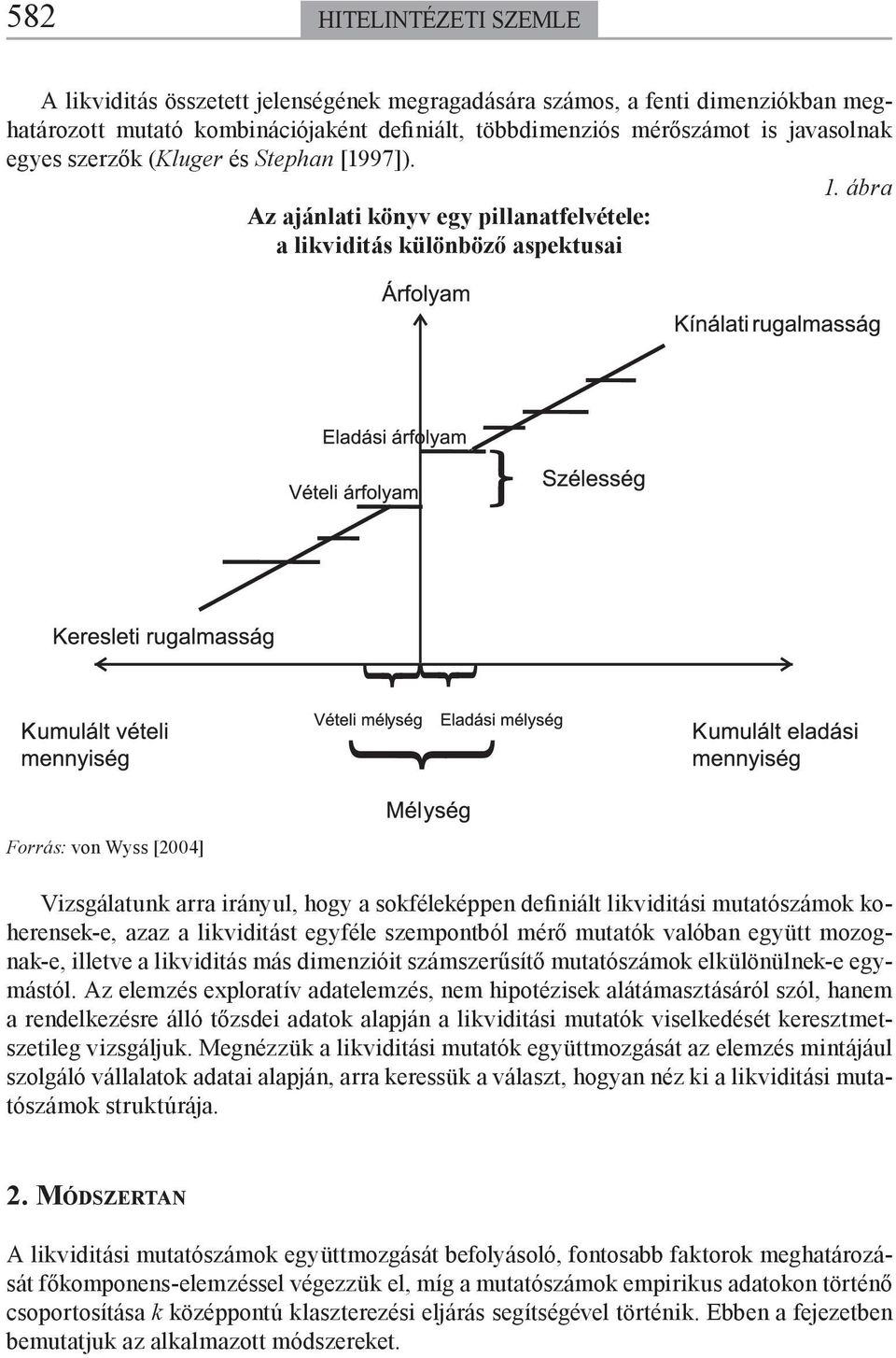 ábra Az ajánlai könyv egy pillanafelvéele: a likvidiás különböző aspekusai Forrás: von Wyss [2004] Vizsgálaunk arra irányul, hogy a sokféleképpen definiál likvidiási muaószámok koherensek-e, azaz a