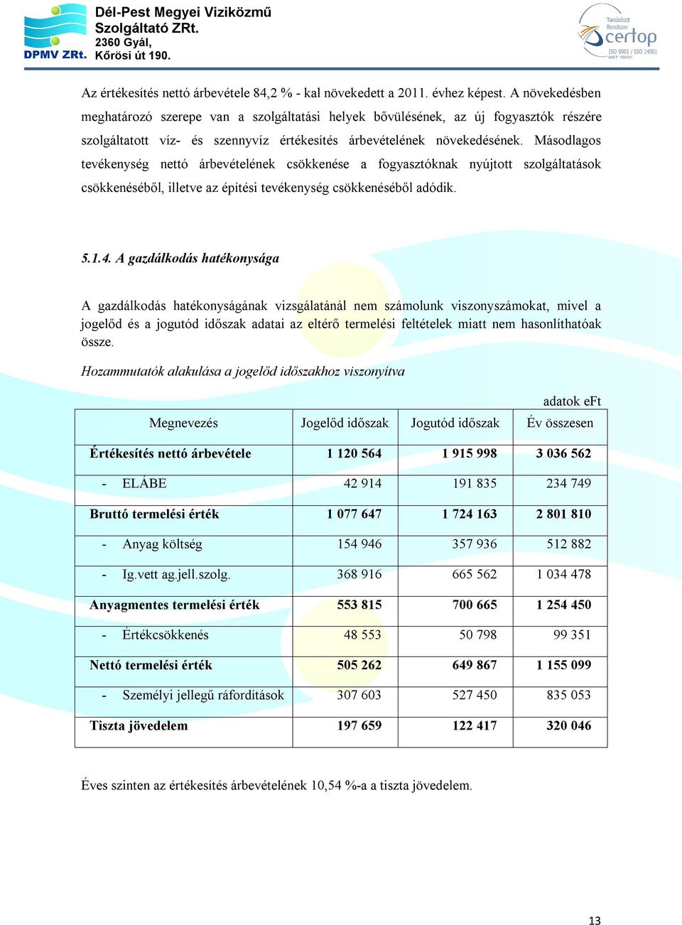 Másodlagos tevékenység nettó árbevételének csökkenése a fogyasztóknak nyújtott szolgáltatások csökkenéséből, illetve az építési tevékenység csökkenéséből adódik. 5.1.4.