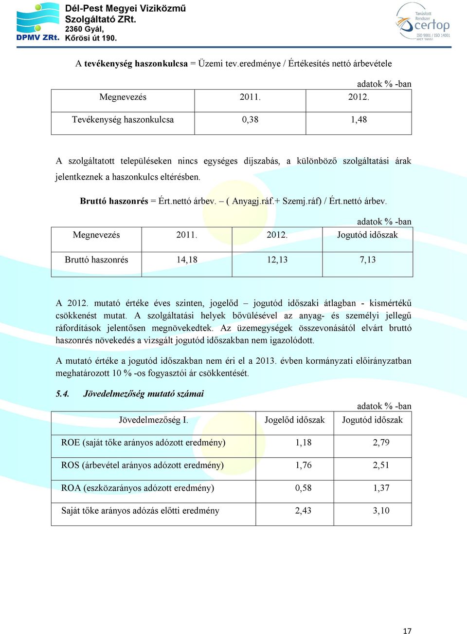 ( Anyagj.ráf.+ Szemj.ráf) / Ért.nettó árbev. adatok % -ban Megnevezés 2011. 2012. Jogutód időszak Bruttó haszonrés 14,18 12,13 7,13 A 2012.