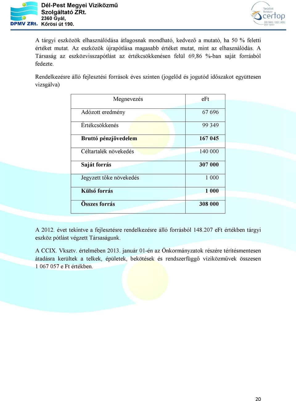 Rendelkezésre álló fejlesztési források éves szinten (jogelőd és jogutód időszakot együttesen vizsgálva) Megnevezés eft Adózott eredmény 67 696 Értékcsökkenés 99 349 Bruttó pénzjövedelem 167 045