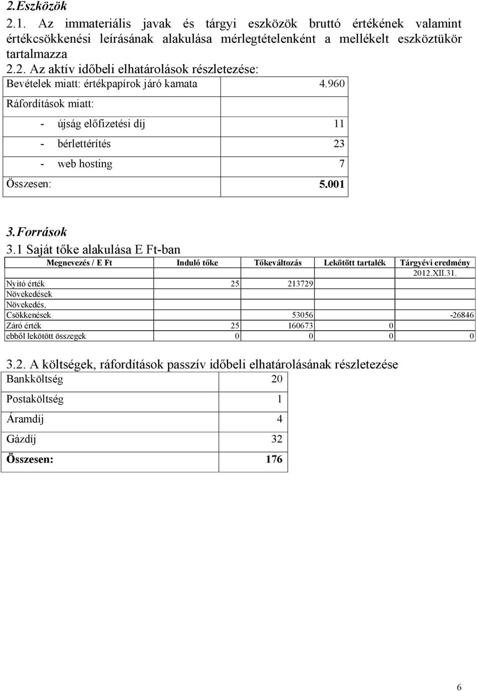 1 Saját tőke alakulása E Ft-ban Megnevezés / E Ft Induló tőke Tőkeváltozás Lekötött tartalék Tárgyévi eredmény 2012.XII.31.