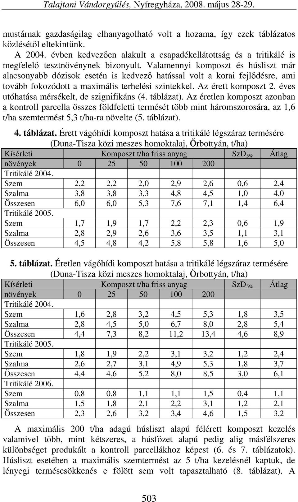 Valamennyi komposzt és húsliszt már alacsonyabb dózisok esetén is kedvező hatással volt a korai fejlődésre, ami tovább fokozódott a maximális terhelési szintekkel. Az érett komposzt 2.