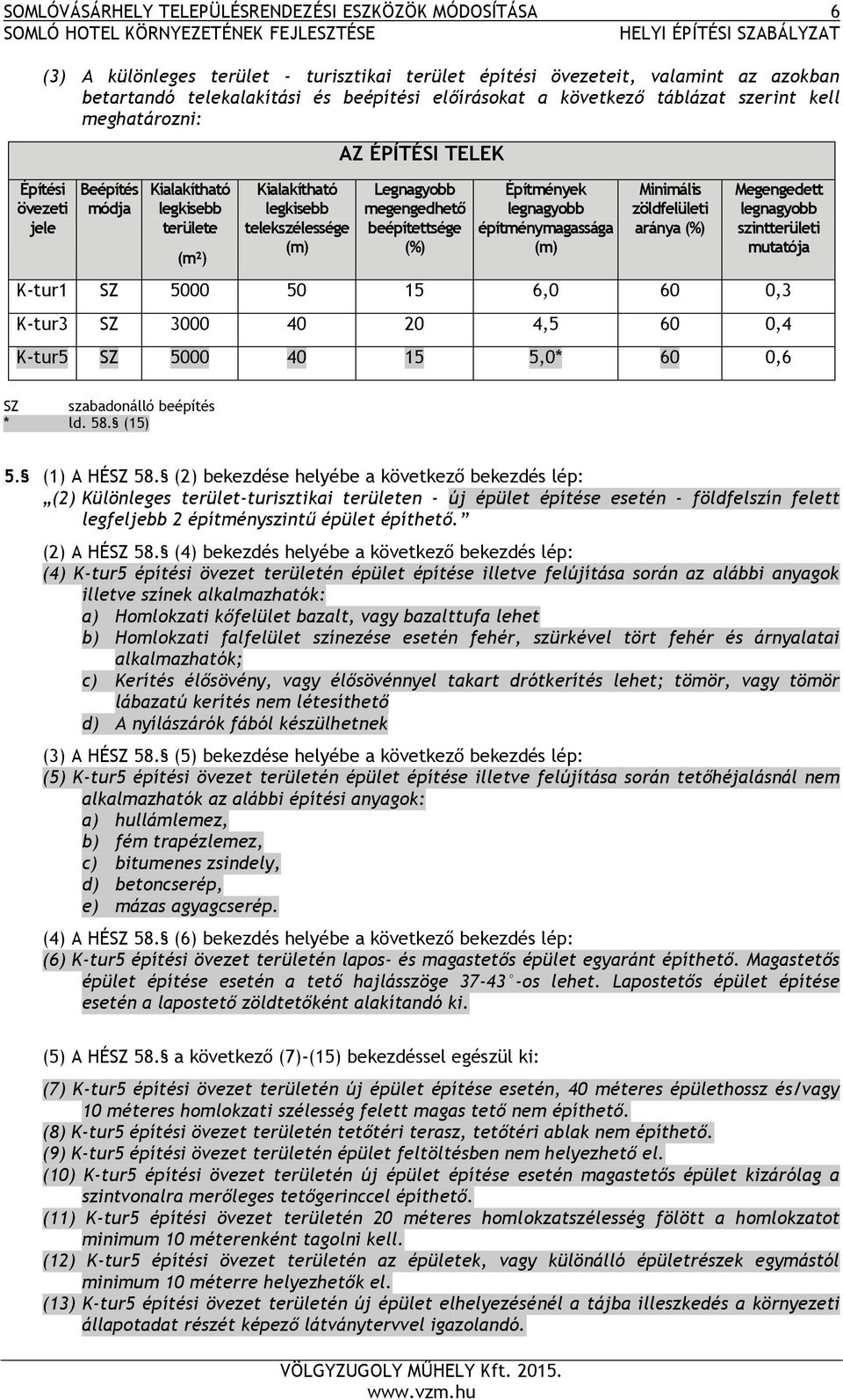 TELEK Legnagyobb megengedhető beépítettsége (%) Építmények legnagyobb építménymagassága (m) Minimális zöldfelületi aránya (%) Megengedett legnagyobb szintterületi mutatója K-tur1 SZ 5000 50 15 6,0 60