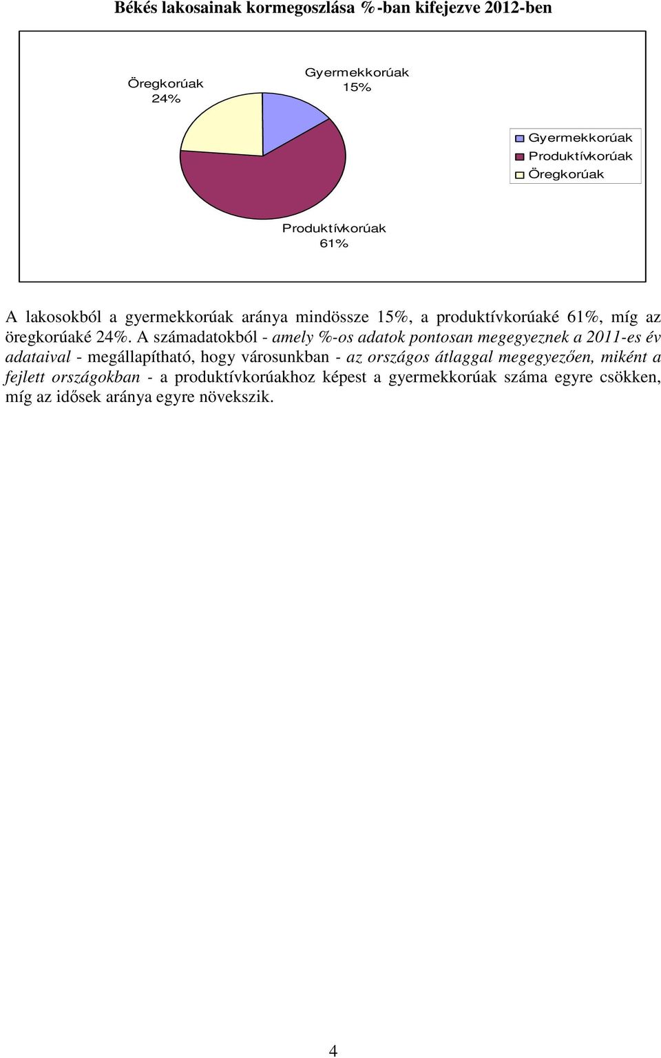 A számadatokból - amely %-os adatok pontosan megegyeznek a 2011-es év adataival - megállapítható, hogy városunkban - az országos