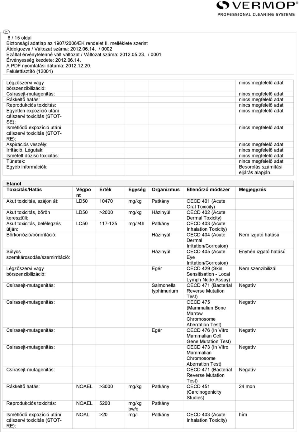 Etanol Toxicitás/Hatás Végpo Érték Egység Organizmus Ellenőrző módszer Megjegyzés nt Akut toxicitás, szájon át: LD50 10470 mg/kg Patkány OECD 401 (Acute Oral Toxicity) Akut toxicitás, bőrön