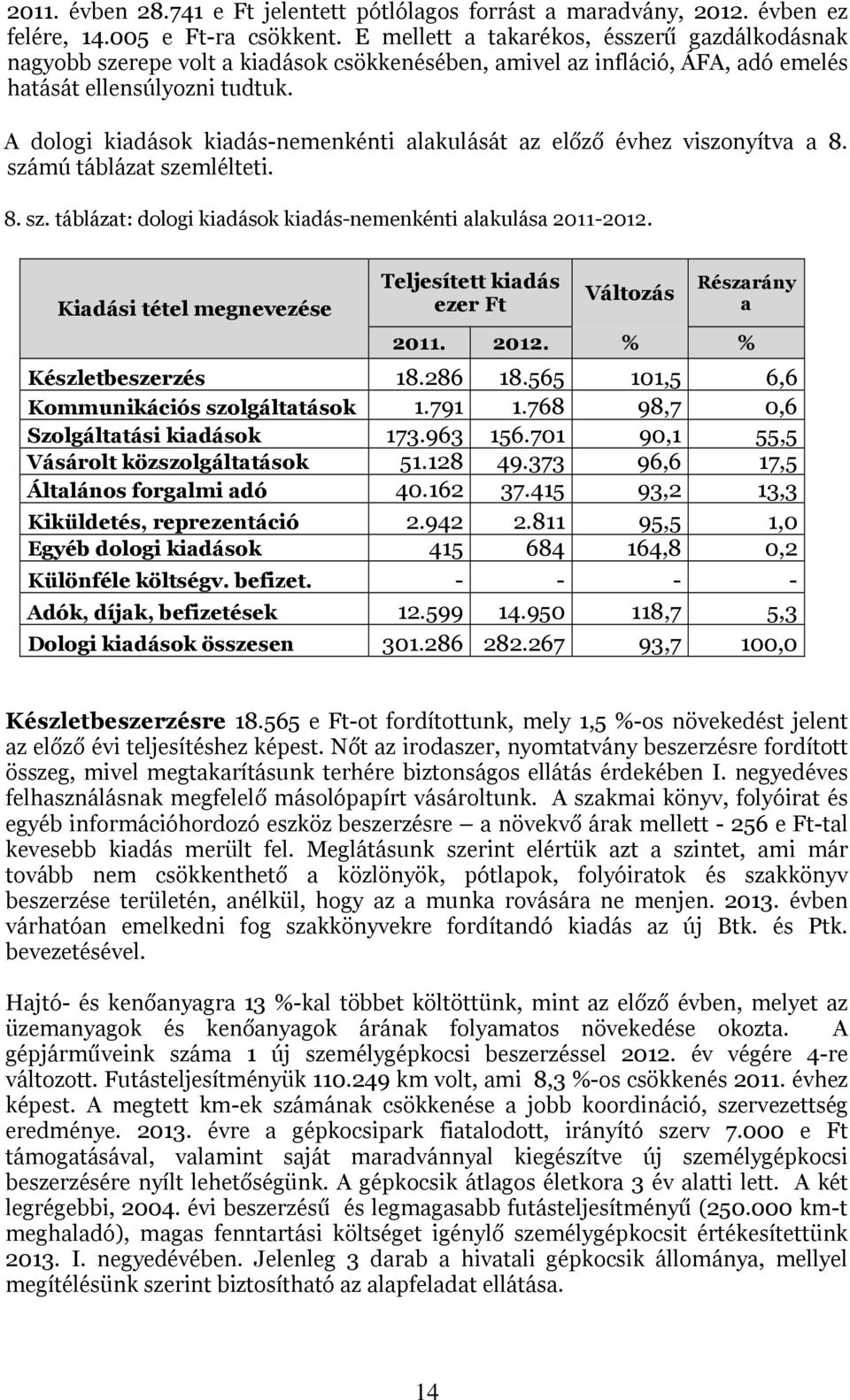 A dologi kiadások kiadás-nemenkénti alakulását az előző évhez viszonyítva a 8. számú táblázat szemlélteti. 8. sz. táblázat: dologi kiadások kiadás-nemenkénti alakulása 2011-2012.