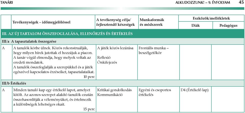 tanár végül elmondja, hogy melyek voltak az eredeti mondatok. tanulók összefoglalják a szerepükkel és a játék egészével kapcsolatos érzéseiket, tapasztalataikat.