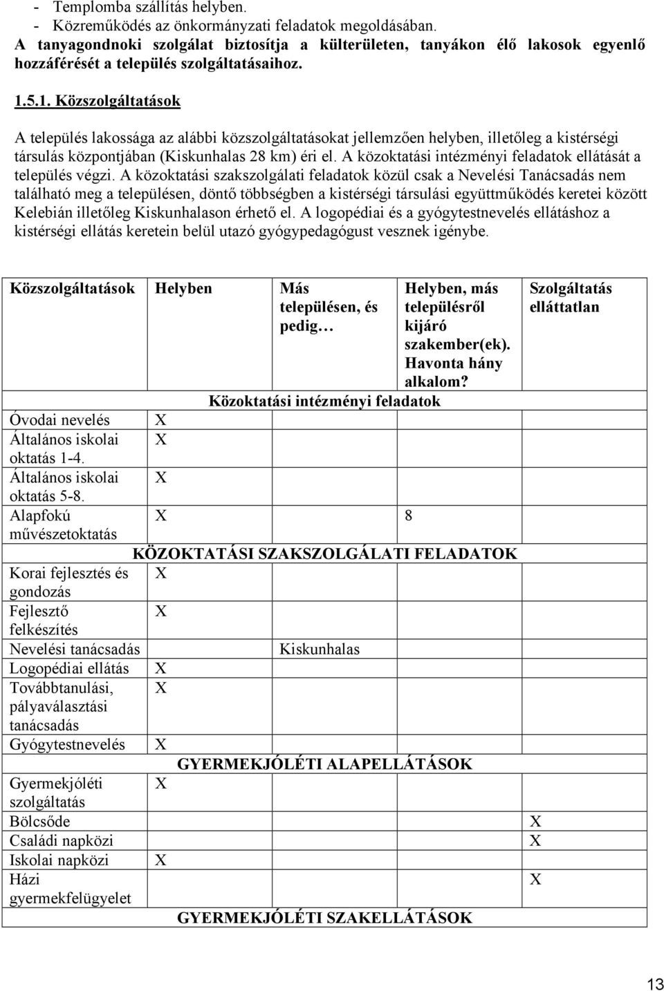 5.1. Közszolgáltatások A település lakossága az alábbi közszolgáltatásokat jellemzően helyben, illetőleg a kistérségi társulás központjában (Kiskunhalas 28 km) éri el.