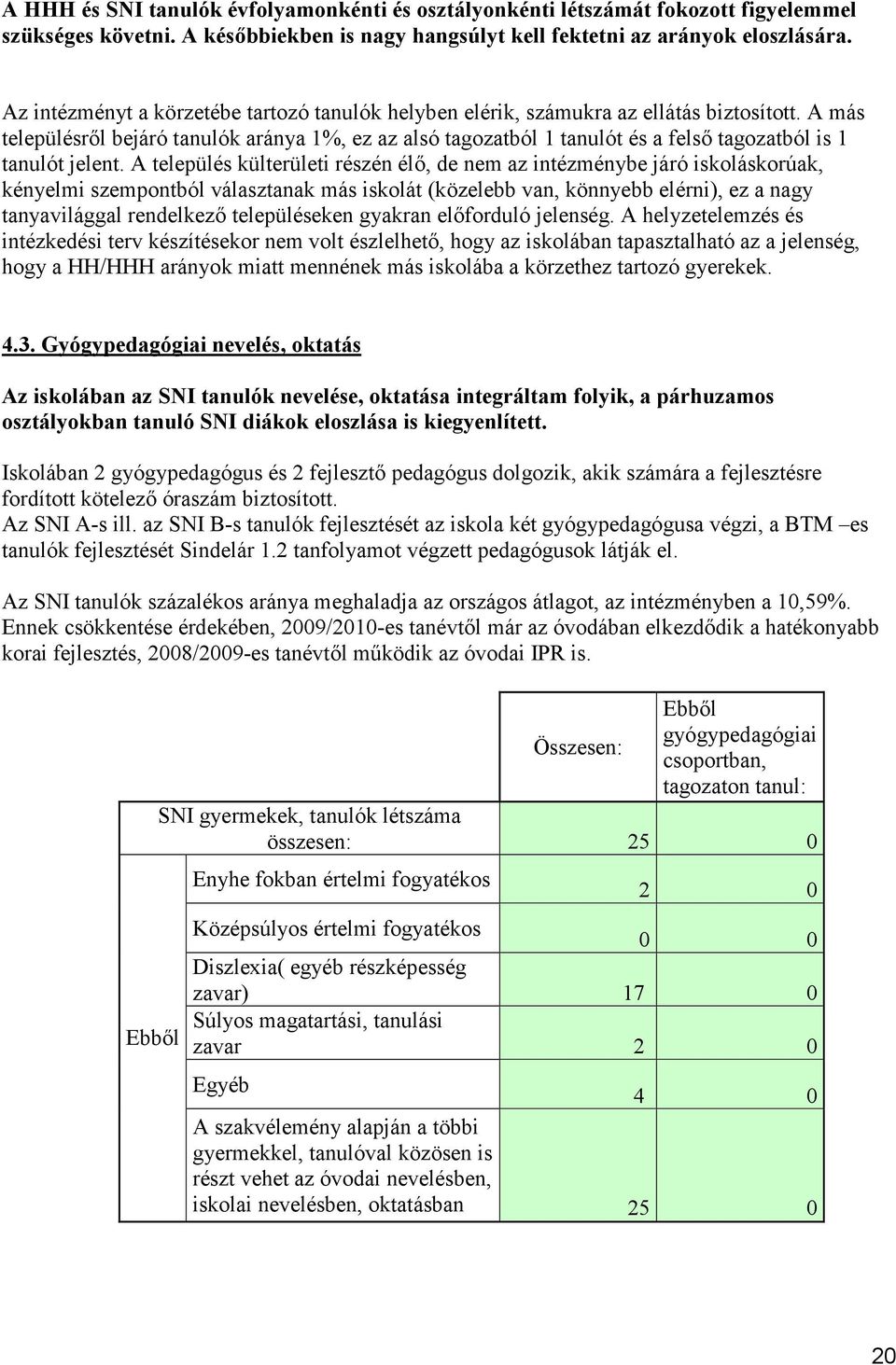 A más településről bejáró tanulók aránya 1%, ez az alsó tagozatból 1 tanulót és a felső tagozatból is 1 tanulót jelent.