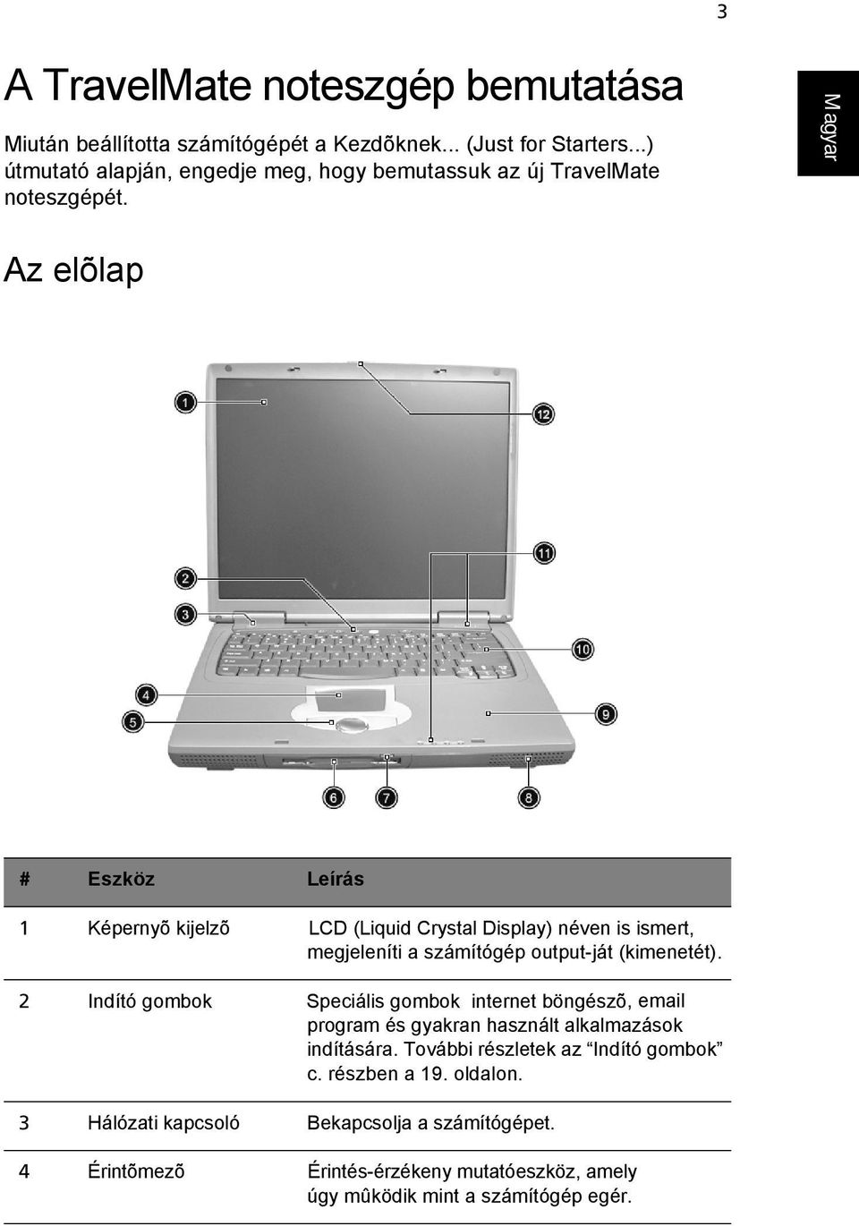 Az elõlap # Eszköz Leírás 1 Képernyõ kijelzõ LCD (Liquid Crystal Display) néven is ismert, megjeleníti a számítógép output-ját (kimenetét).