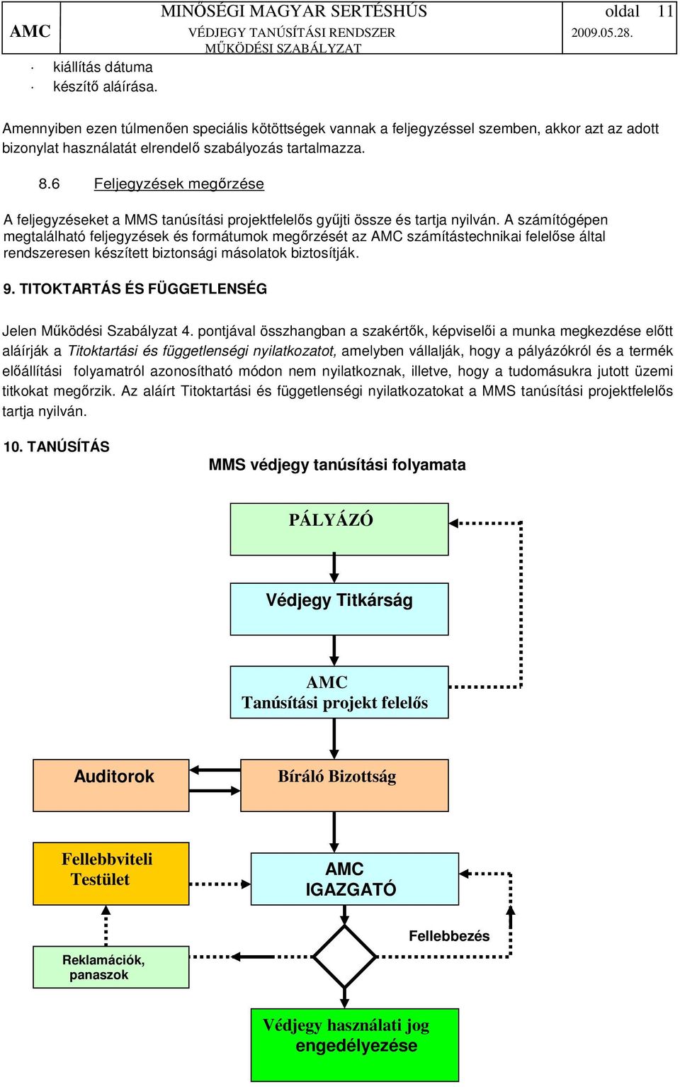 A számítógépen megtalálható feljegyzések és formátumok megőrzését az AMC számítástechnikai felelőse által rendszeresen készített biztonsági másolatok biztosítják. 9.