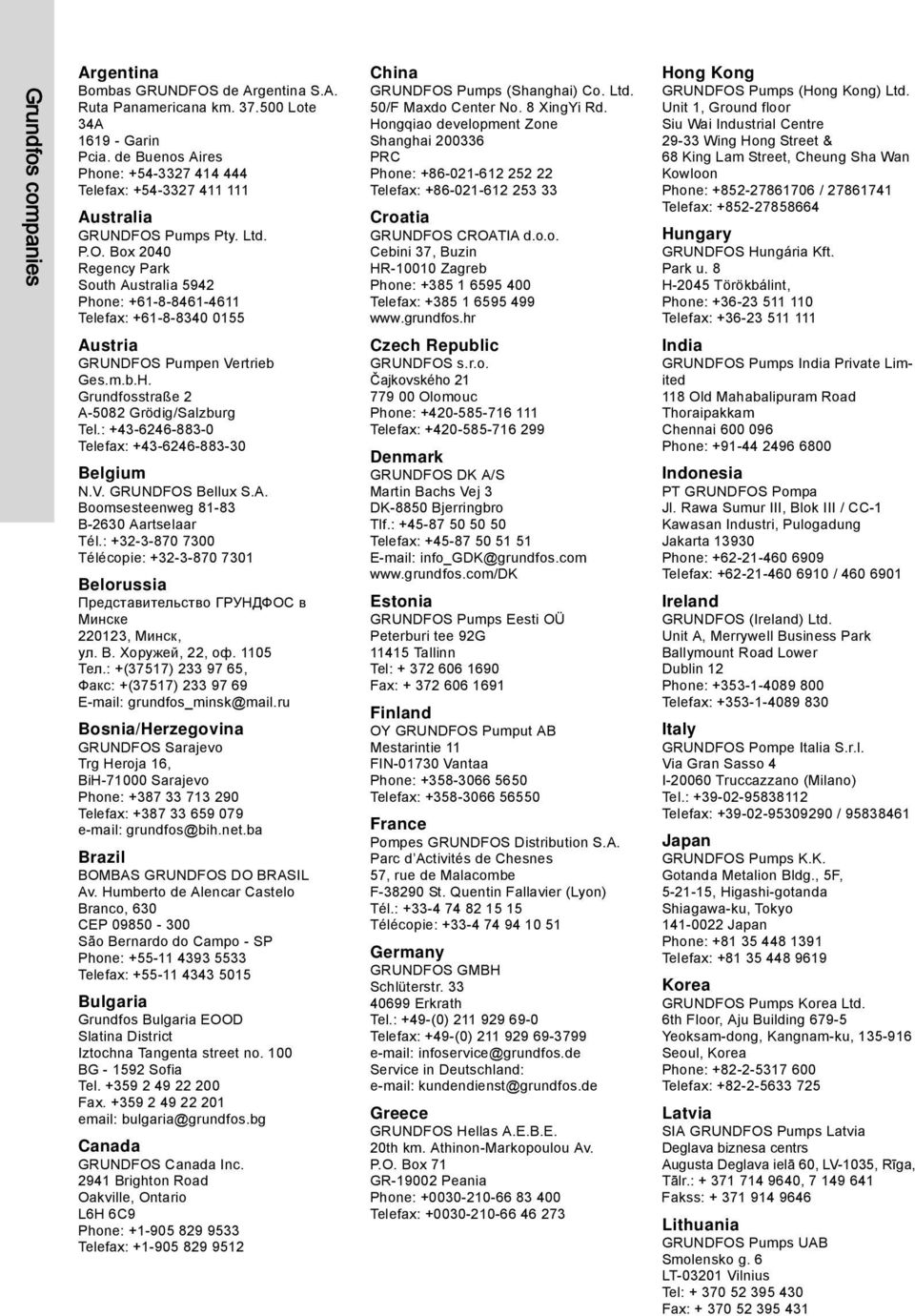 Pumps Pty. Ltd. P.O. Box 2040 Regency Park South Australia 5942 Phone: +61-8-8461-4611 Telefax: +61-8-8340 0155 Austria GRUNDFOS Pumpen Vertrieb Ges.m.b.H. Grundfosstraße 2 A-5082 Grödig/Salzburg Tel.