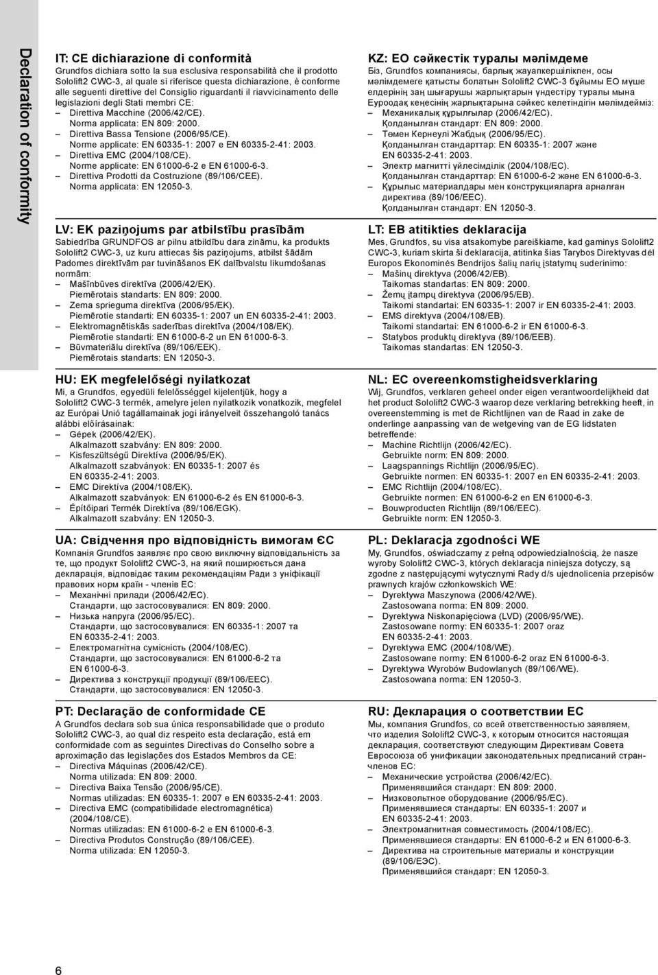 Direttiva Bassa Tensione (2006/95/CE). Norme applicate: EN 60335-1: 2007 e Direttiva EMC (2004/108/CE). Norme applicate: EN 61000-6-2 e EN 61000-6-3. Direttiva Prodotti da Costruzione (89/106/CEE).