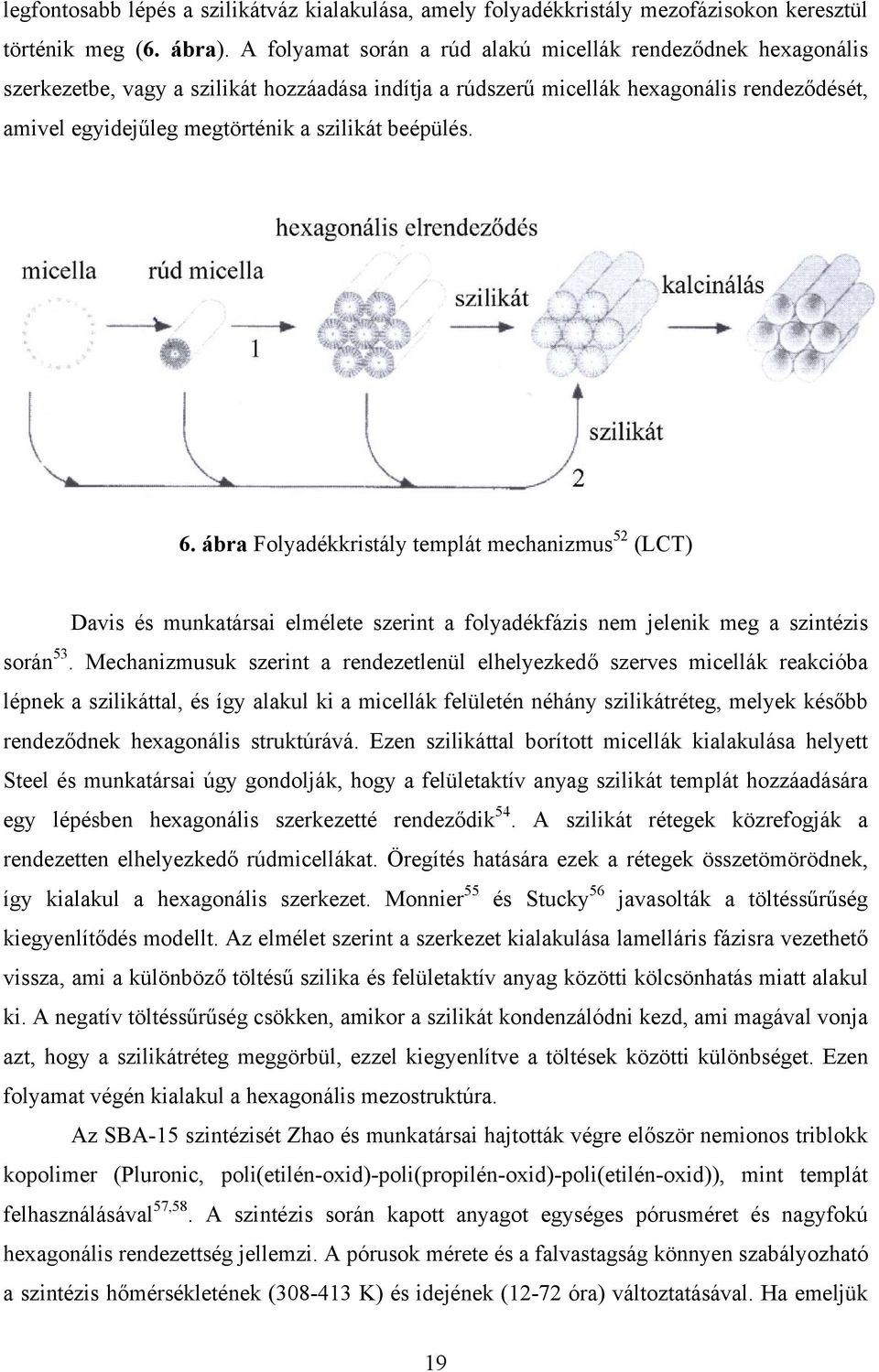 beépülés. 6. ábra Folyadékkristály templát mechanizmus 52 (LCT) Davis és munkatársai elmélete szerint a folyadékfázis nem jelenik meg a szintézis során 53.