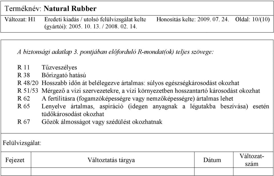 egészségkárosodást okozhat R 51/53 Mérgező a vízi szervezetekre, a vízi környezetben hosszantartó károsodást okozhat R 62 A fertilitásra