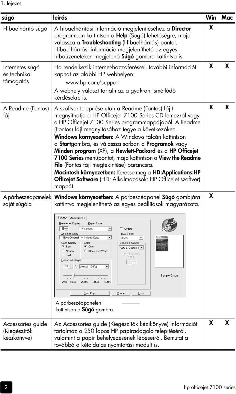 Hibaelhárítási információ megjeleníthet az egyes hibaüzeneteken megjelen Súgó gombra kattintva is. Ha rendelkezik internet-hozzáféréssel, további információt kaphat az alábbi HP webhelyen: www.hp.