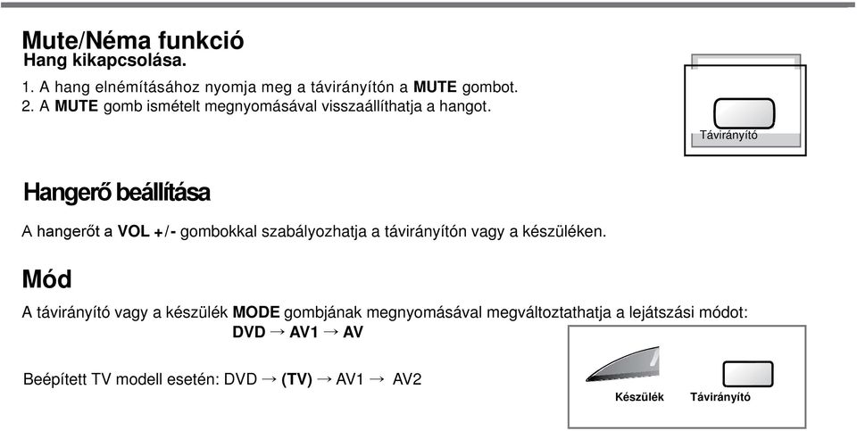 Távirányító llítása VOL +/- gombokkal szabályozhatja a távirányítón vagy a készüléken.