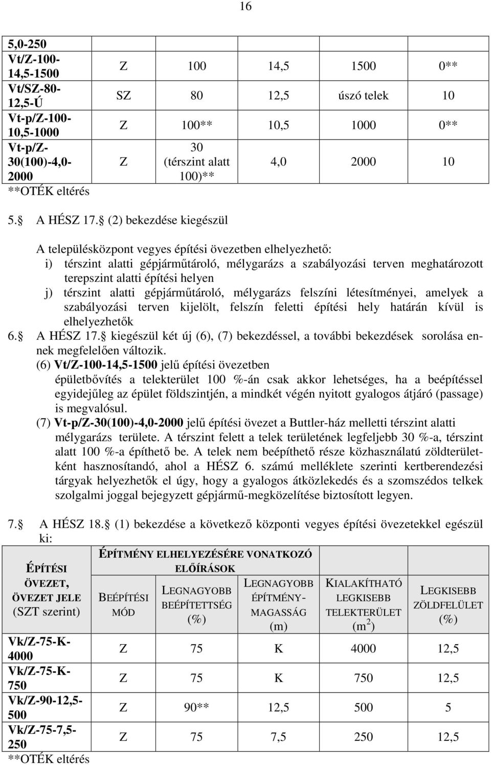 (2) bekezdése kiegészül A településközpont vegyes építési övezetben elhelyezhető: i) térszint alatti gépjárműtároló, mélygarázs a szabályozási terven meghatározott terepszint alatti építési helyen j)