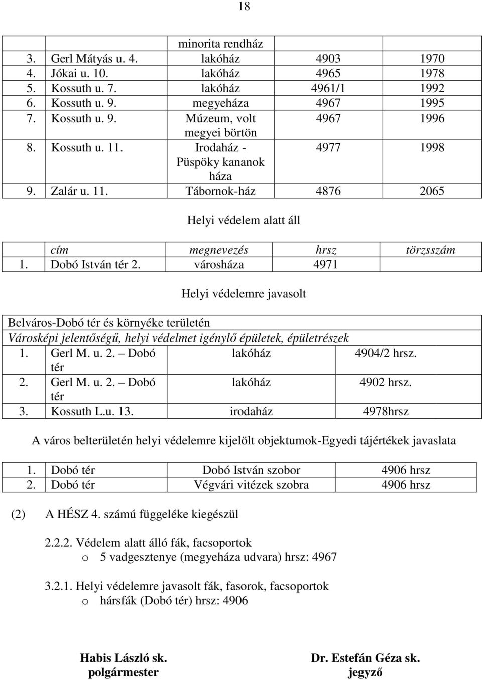 városháza 4971 Helyi védelemre javasolt Belváros-Dobó tér és környéke területén Városképi jelentőségű, helyi védelmet igénylő épületek, épületrészek 1. Gerl M. u. 2. Dobó lakóház 4904/2 hrsz. tér 2.