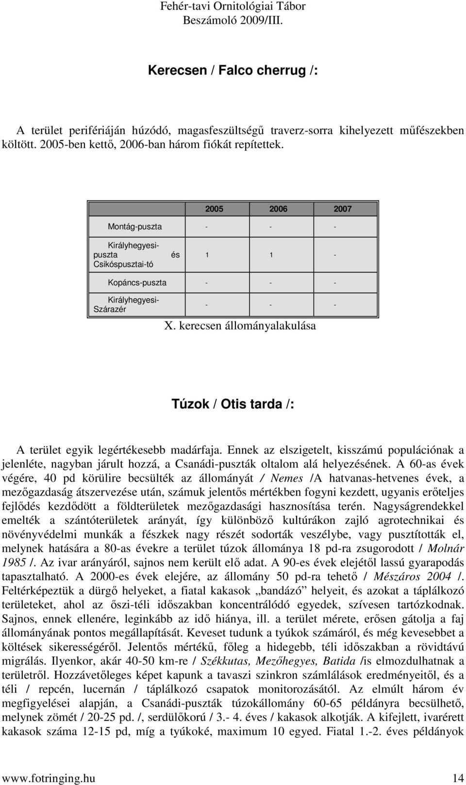 Ennek az elszigetelt, kisszámú populációnak a jelenléte, nagyban járult hozzá, a Csanádi-puszták oltalom alá helyezének.