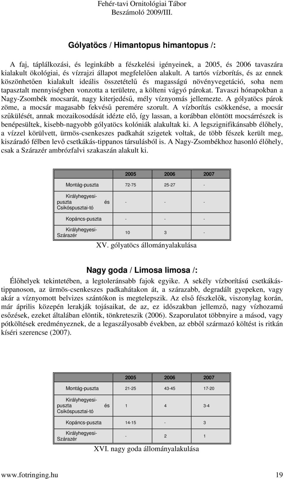 Tavaszi hónapokban a Nagy-Zsombék mocsarát, nagy kiterjedű, mély víznyomás jellemezte. A gólyatöcs párok zöme, a mocsár magasabb fekvű peremére szorult.