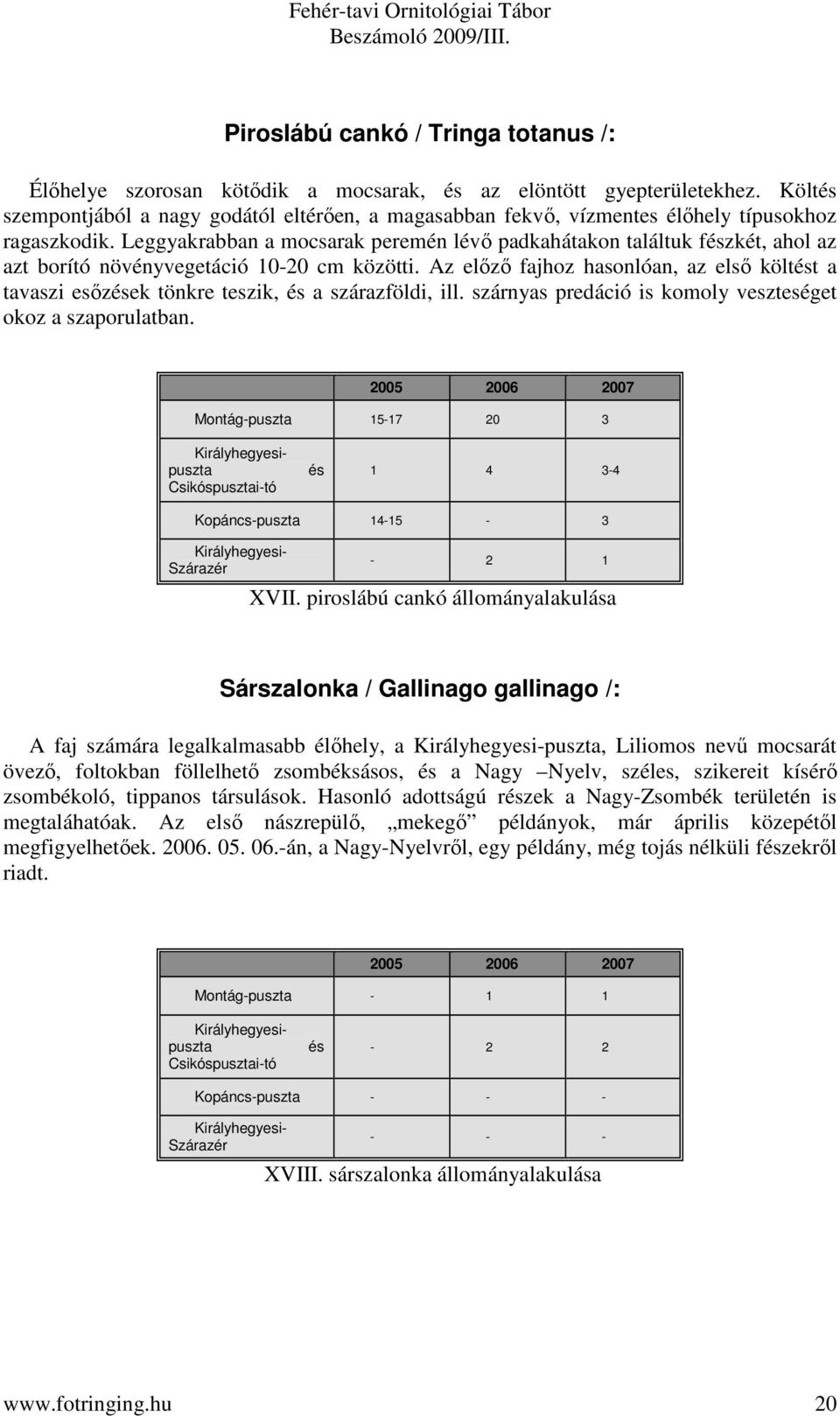 Leggyakrabban a mocsarak peremén lévő padkahátakon találtuk fzkét, ahol az azt borító növényvegetáció 10-20 cm közötti.