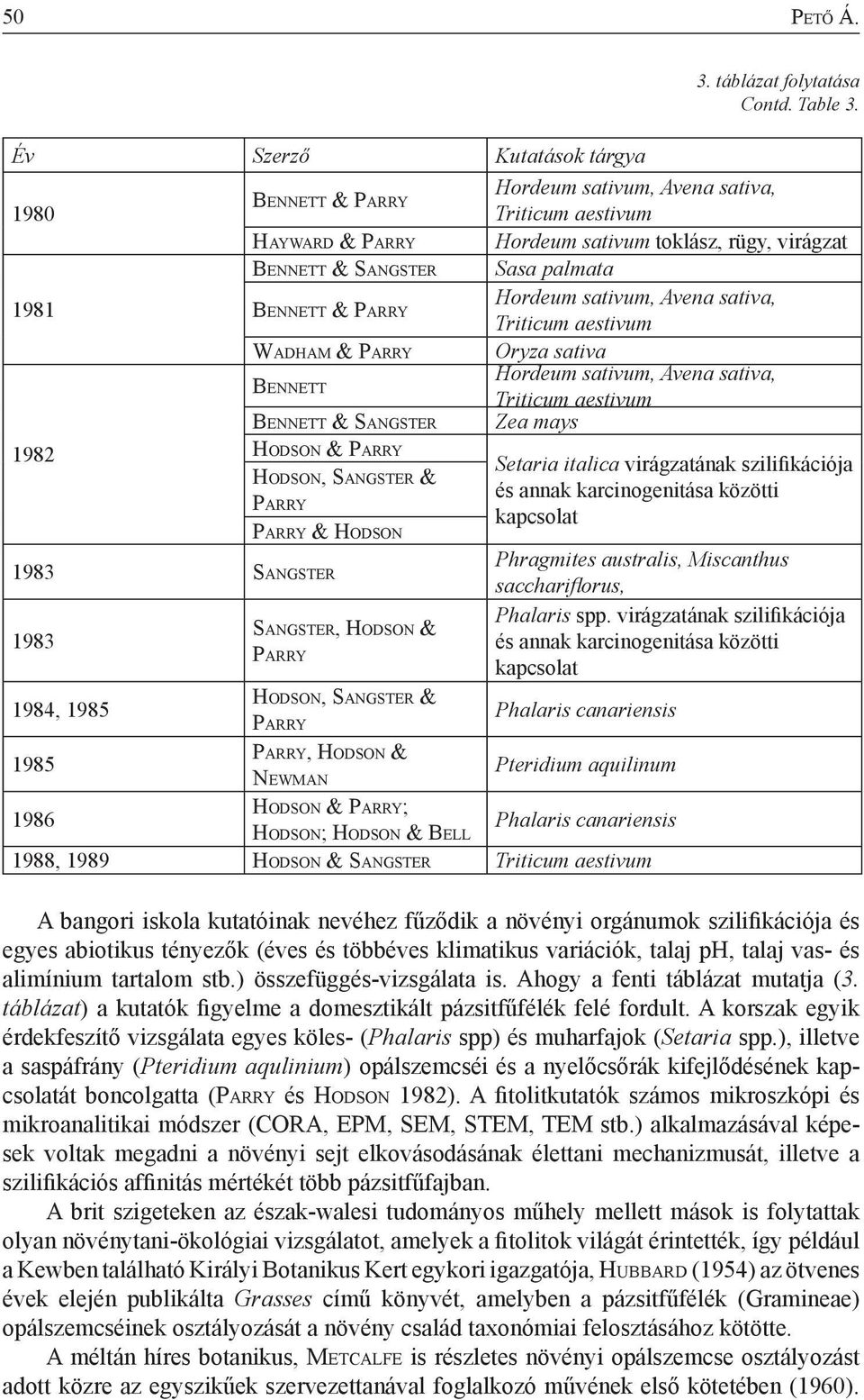 palmata 1981 Be n n e t t & Pa r ry Hordeum sativum, Avena sativa, Triticum aestivum Wa d h a m & Pa r ry Oryza sativa Be n n e t t Hordeum sativum, Avena sativa, Triticum aestivum Be n n e t t & Sa