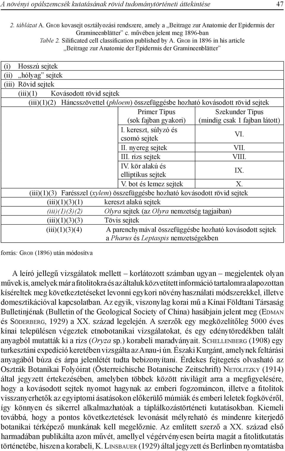 Gr o b in 1896 in his article Beitrage zur Anatomie der Epidermis der Gramineenblätter (i) (ii) (iii) Hosszú sejtek hólyag sejtek Rövid sejtek (iii)(1) Kovásodott rövid sejtek (iii)(1)(2)