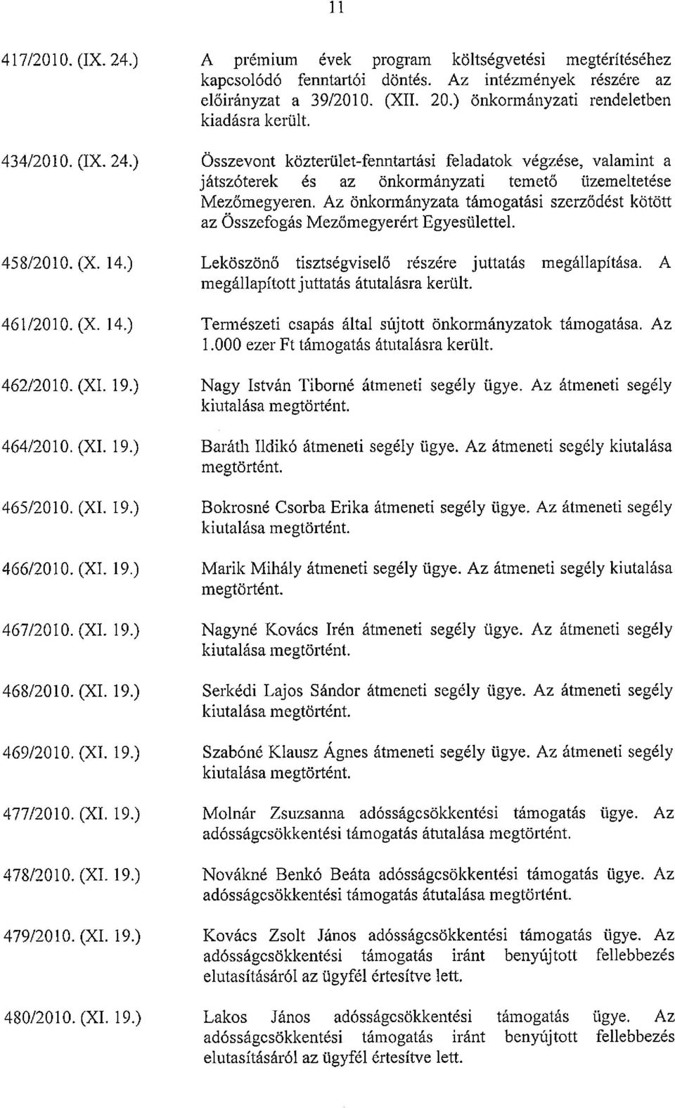 Az intézmények részére az elöirányzat a 39/2010. (XII. 20.) önkormányzati rendeletben kiadásra került.