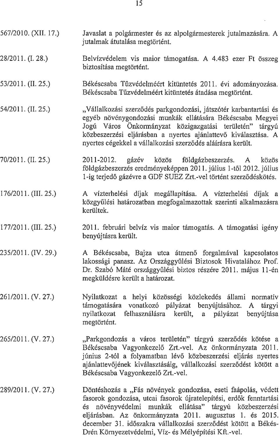 Békéscsaba Tűzvédelméért kitüntetés 2011. évi adományozása. Békéscsaba Tűzvédelméért kitüntetés átadása megtörtént.