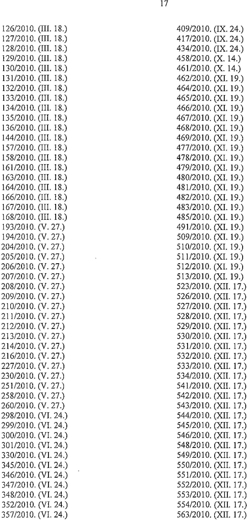 (III. 18.) 193/2010. (V. 27.) 194/2010. (V. 27.) 204/2010. (V. 27.) 205/2010. (V. 27.) 206/2010. (V. 27.) 207/2010. (V. 27.) 208/2010. (V. 27.) 209/2010. (V. 27.) 210/2010. (V. 27.) 21112010. (V. 27.) 212/2010.