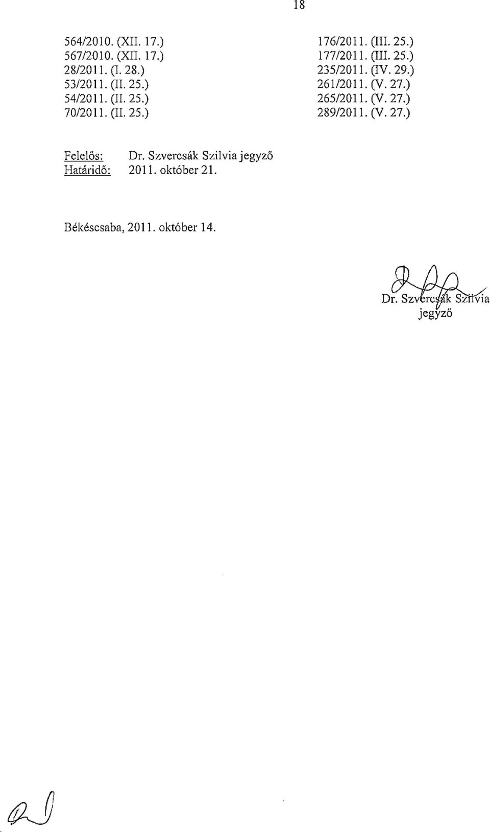 (IV. 29.) 261/2011. (V. 27.) 265/2011. (V. 27.) 289/2011. (V. 27.) Felelős: Dr.