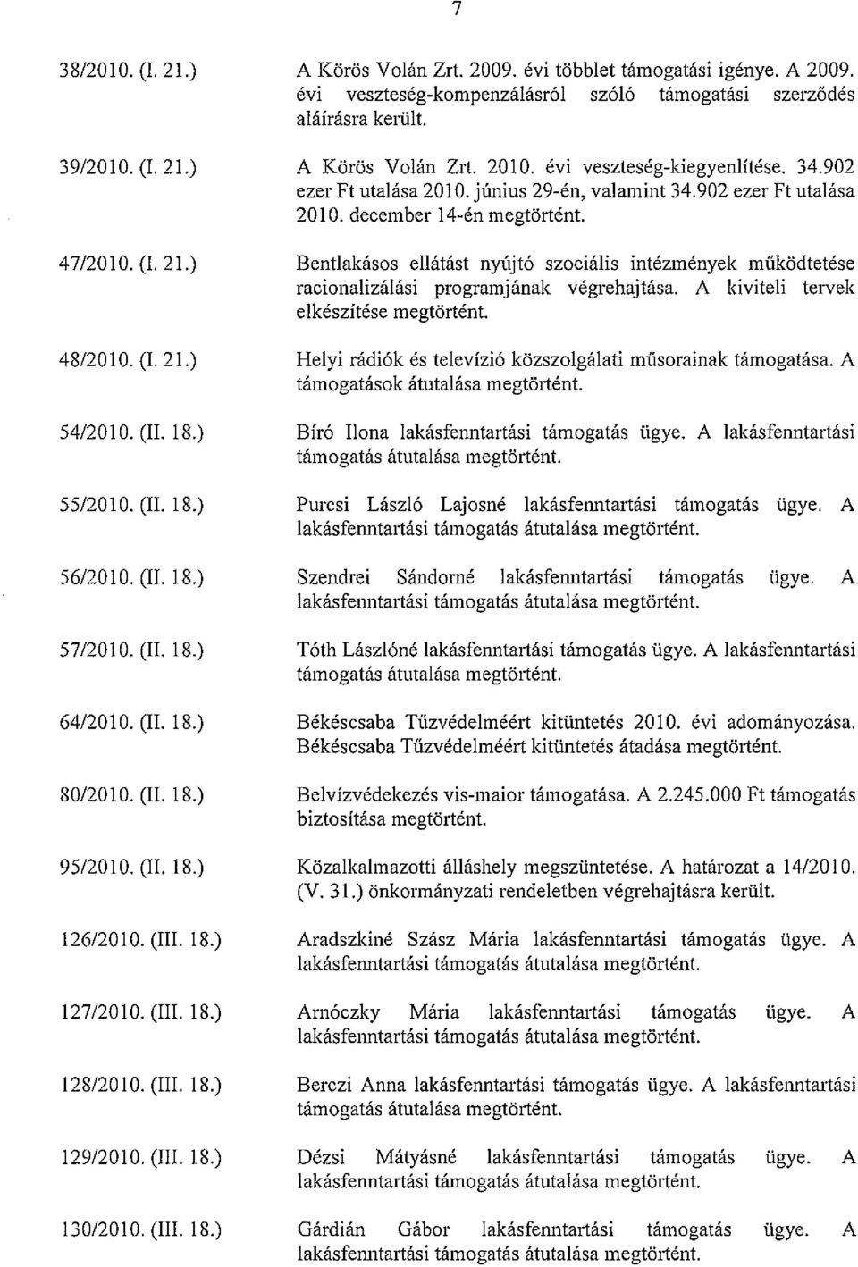 évi veszteség-kompenzálásról szóló támogatási szerződés aláírásra kelült. A Körös Volán Zrt. 2010. évi veszteség-kiegyenlítése. 34.902 ezer Ft utalása 2010. június 29-én, valamint 34.