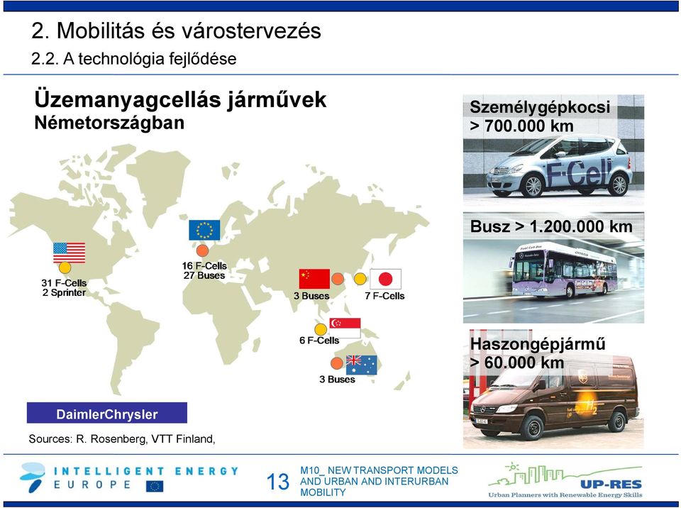 Személygépkocsi > 700.000 km Busz > 1.200.