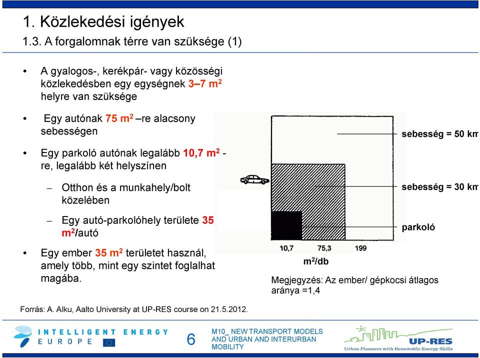 re alacsony sebességen sebesség = 50 km Egy parkoló autónak legalább 10,7 m 2 - re, legalább két helyszínen Otthon és a munkahely/bolt közelében Egy