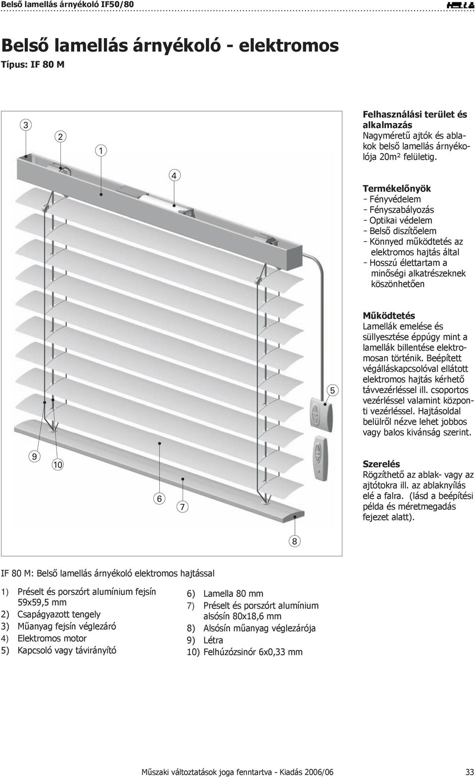 emelése és süllyesztése éppúgy mint a lamellák billentése elektromosan történik. Beépített végálláskapcsolóval ellátott elektromos hajtás kérhető távvezérléssel ill.