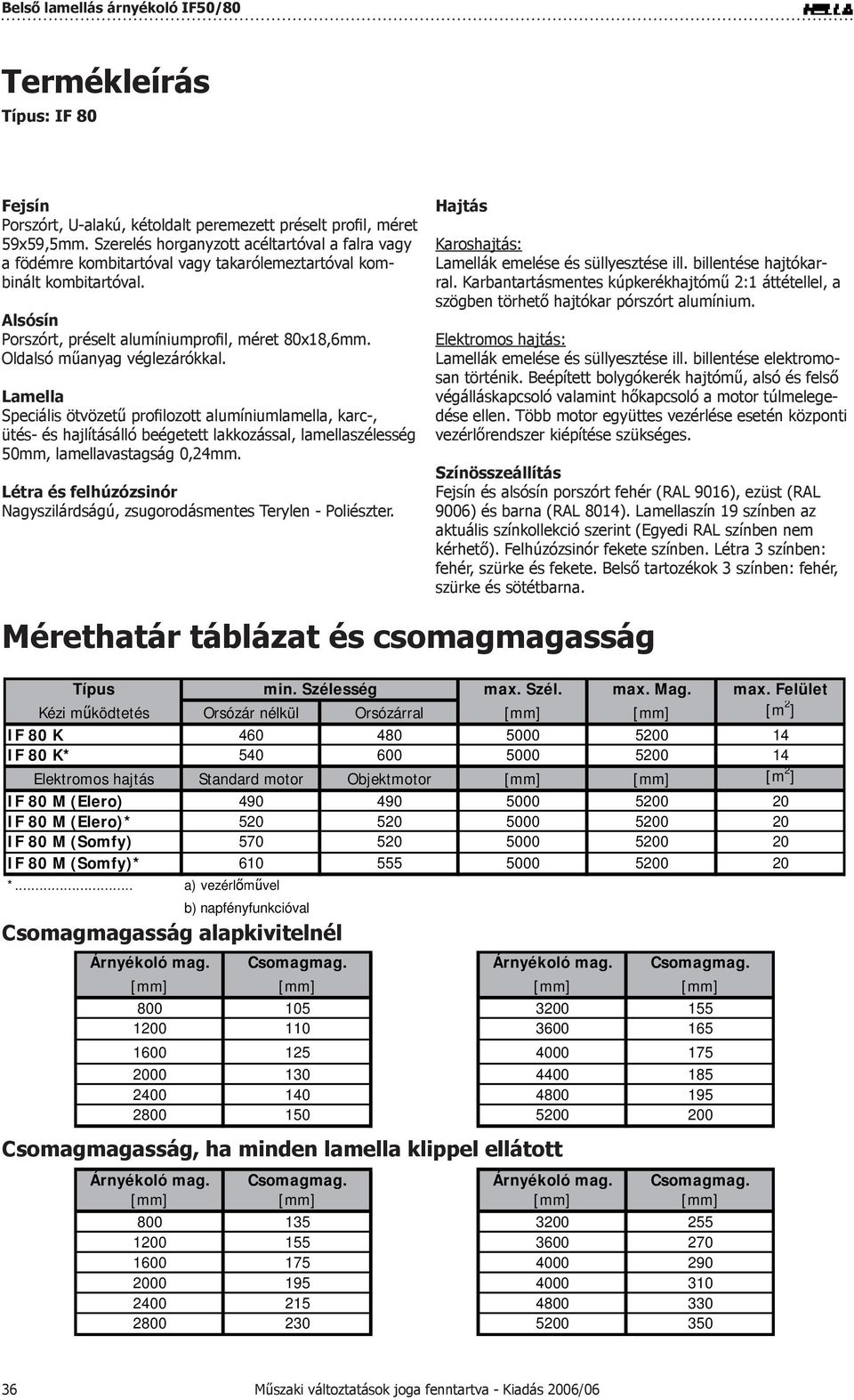 Oldalsó műanyag véglezárókkal. Lamella Speciális ötvözetű profilozott alumíniumlamella, karc-, ütés- és hajlításálló beégetett lakkozással, lamellaszélesség 50mm, lamellavastagság 0,24mm.