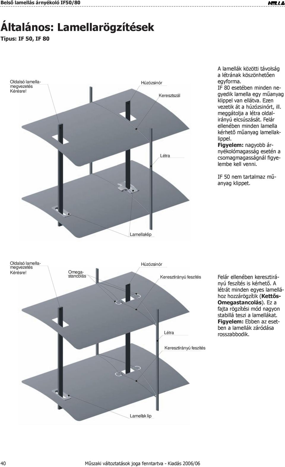 Felár ellenében minden lamella kérhetõ műanyag lamellaklippel. Figyelem: nagyobb árnyékolómagasság esetén a csomagmagasságnál figyelembe kell venni. IF 50 nem tartalmaz műanyag klippet.