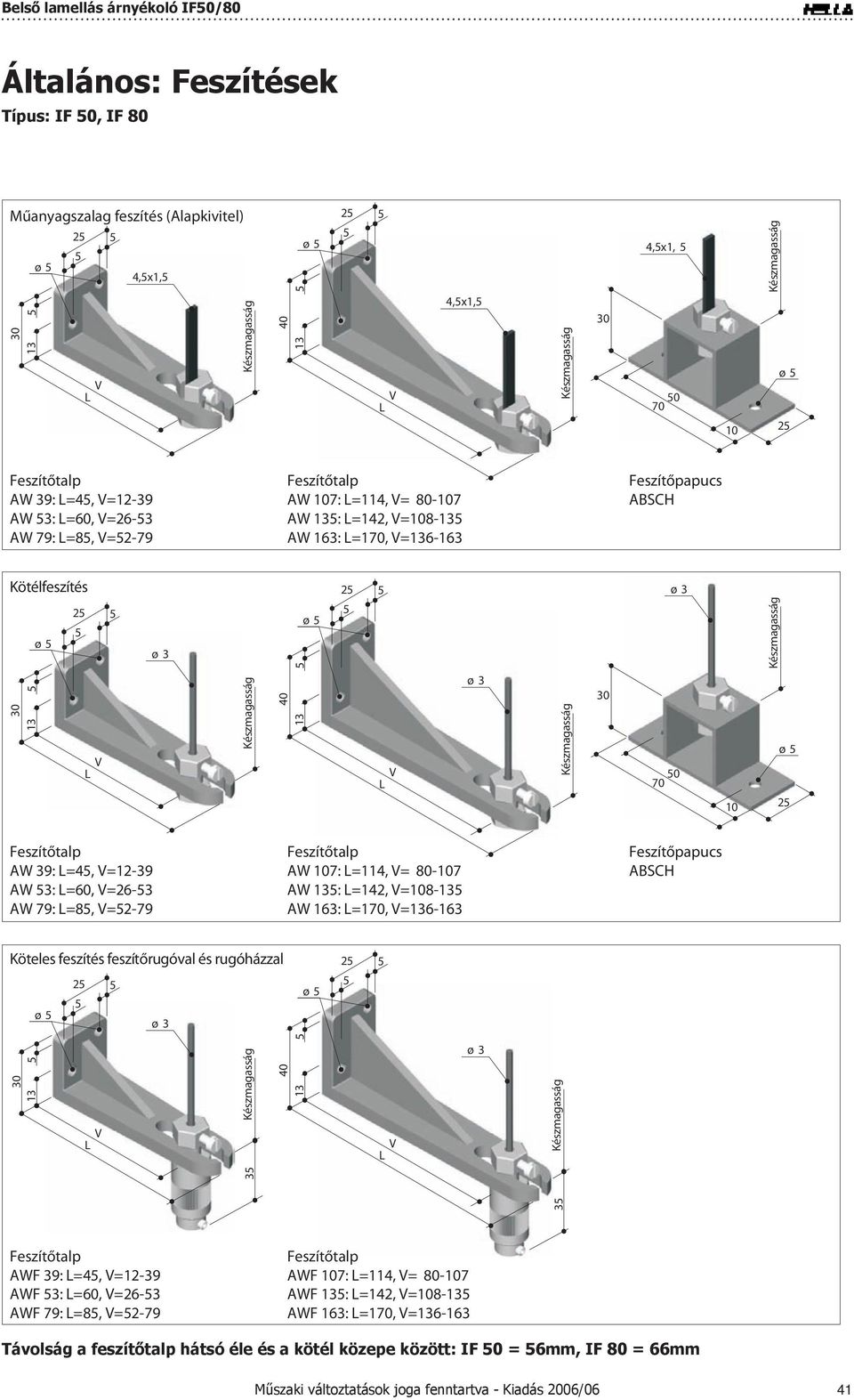 40 13 5 ø 5 25 5 5 L V ø 3 30 ø 3 50 70 10 ø 5 25 Feszítőtalp AW 39: L=45, V=12-39 AW 53: L=60, V=26-53 AW 79: L=85, V=52-79 Feszítőtalp AW 107: L=114, V= 80-107 AW 135: L=142, V=108-135 AW 163: