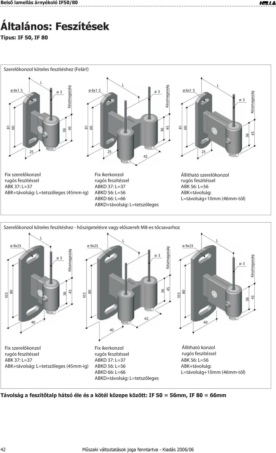 feszítéssel ABKD 37: L=37 ABKD 56: L=56 ABKD 66: L=66 ABKD+távolság: L=tetszőleges Állítható szerelőkonzol rugós feszítéssel ABK 56: L=56 ABK+távolság: L=távolság+10mm (46mm-től) Szerelőkonzol