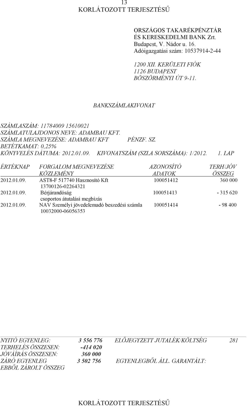 1. LAP ÉRTÉKNAP FORGALOM MEGNEVEZÉSE AZONOSÍTÓ TERH/JÓV KÖZLEMÉNY ADATOK ÖSSZEG 2012.01.09. AST8-F 517740 Hasznosító Kft 100051412 360 000 13700126-02264321 2012.01.09. Bérjárandóság 100051413-315 620 csoportos átutalási megbízás 2012.